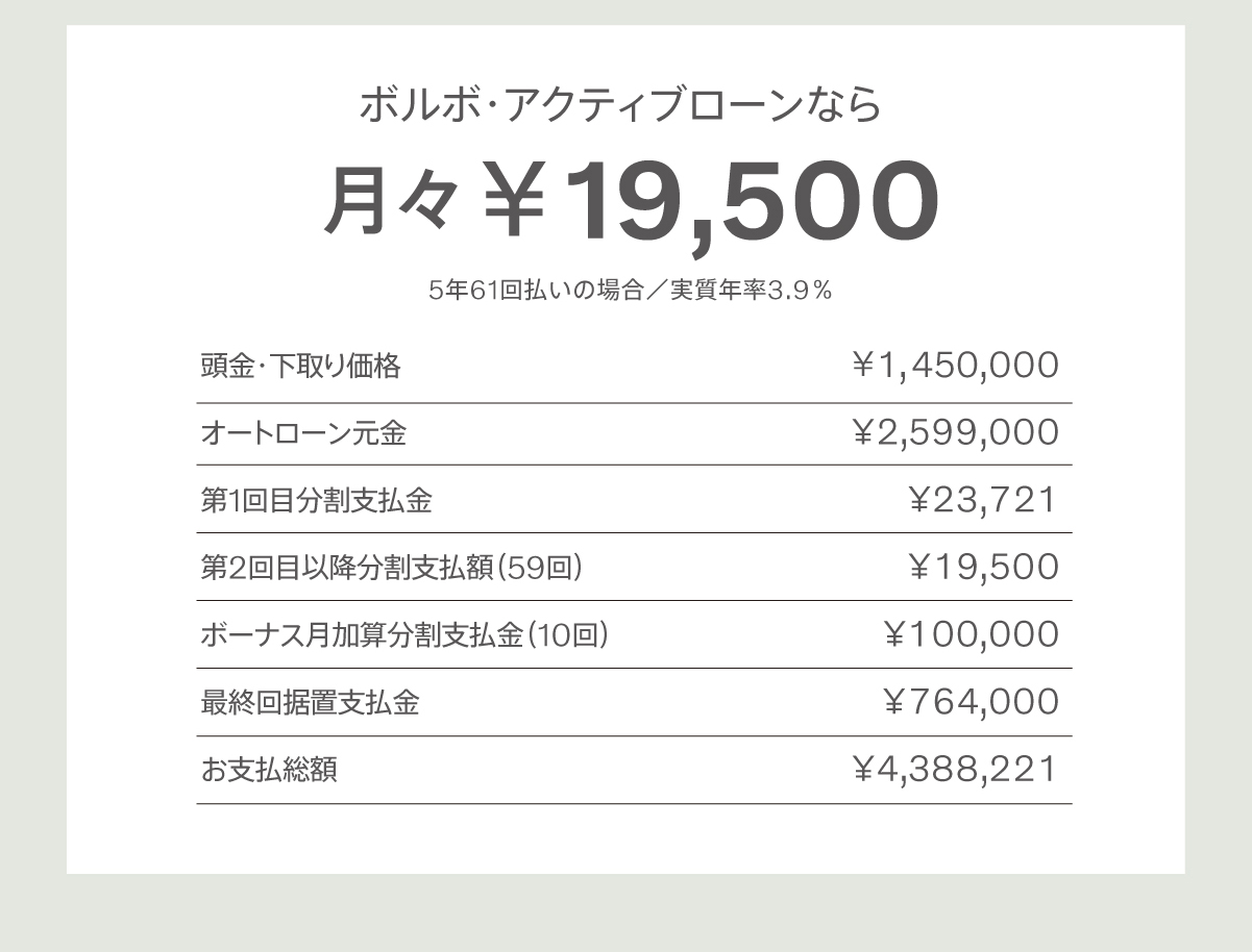 月々￥19,500