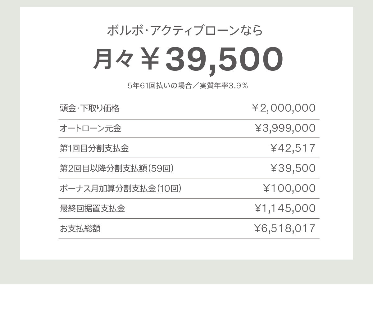 月々￥39,500