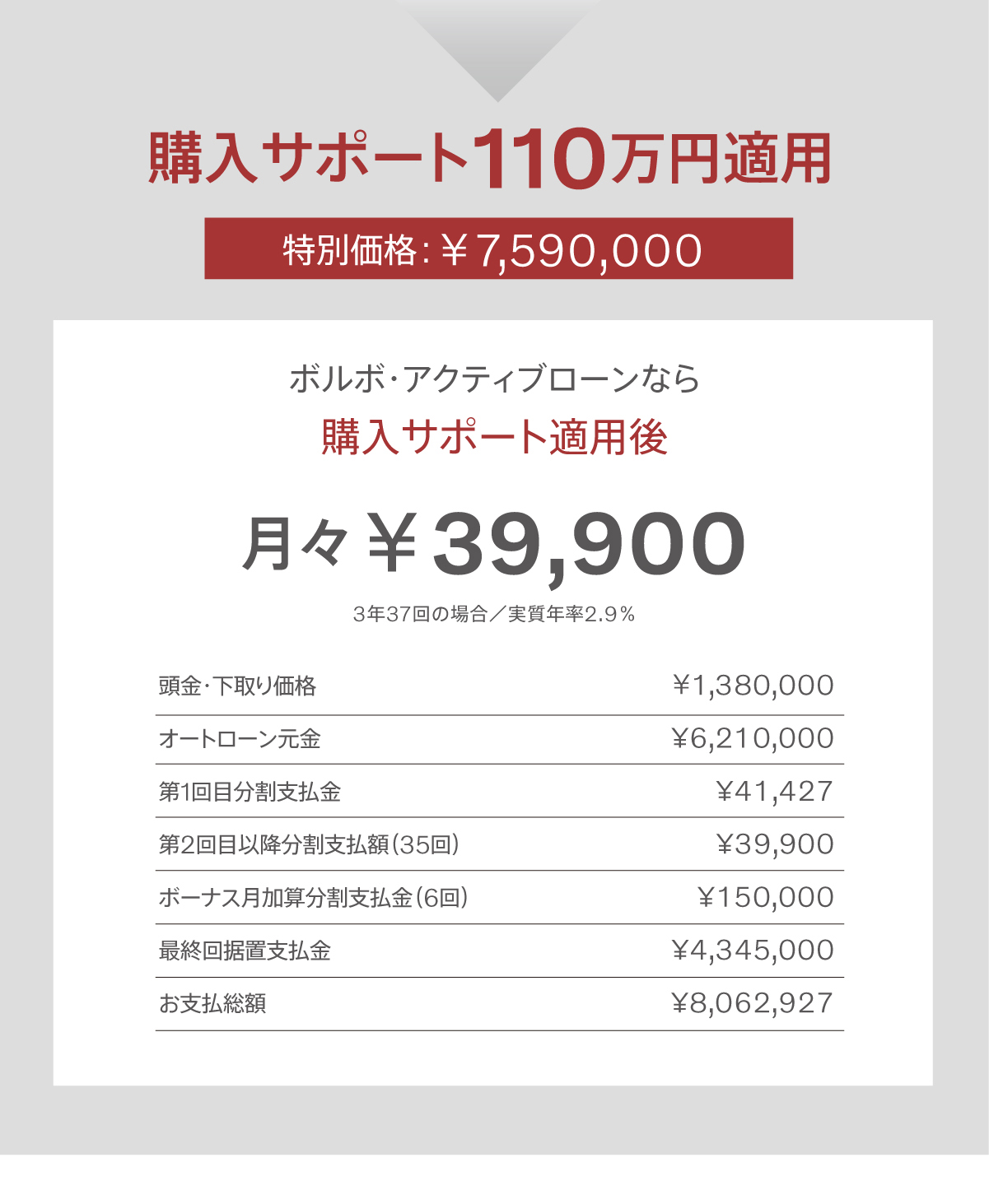 スマートローン2.9%なら月々￥39,900から