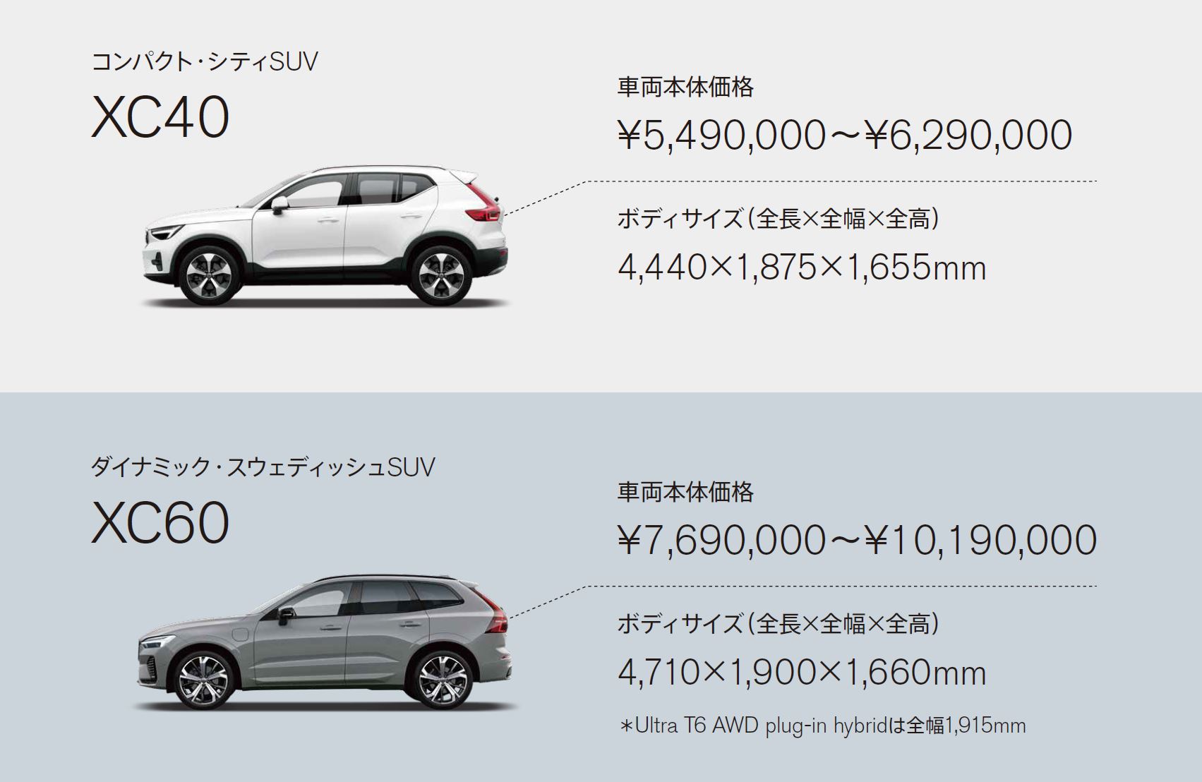 XC40,XC60