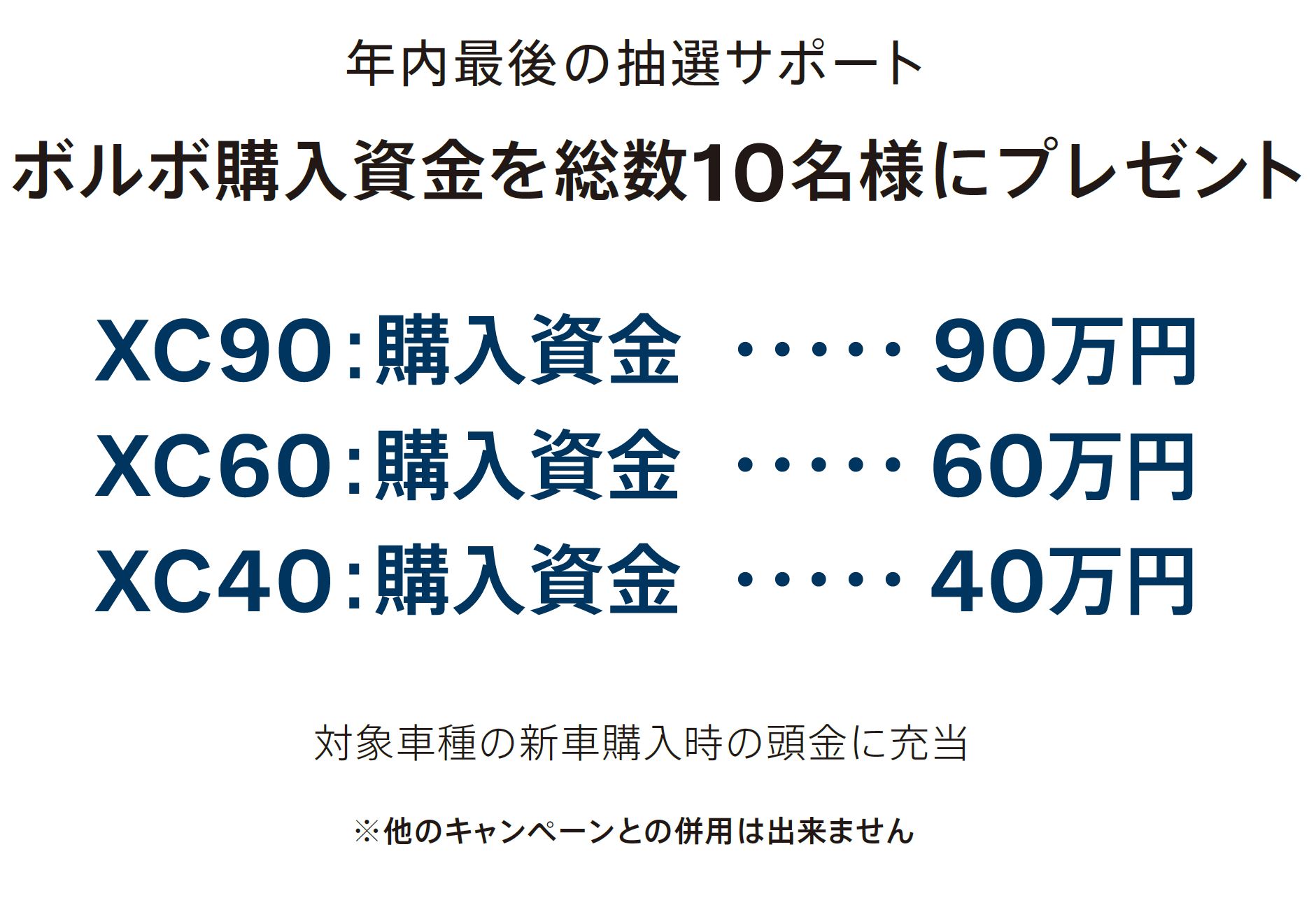 年内最後の抽選サポート